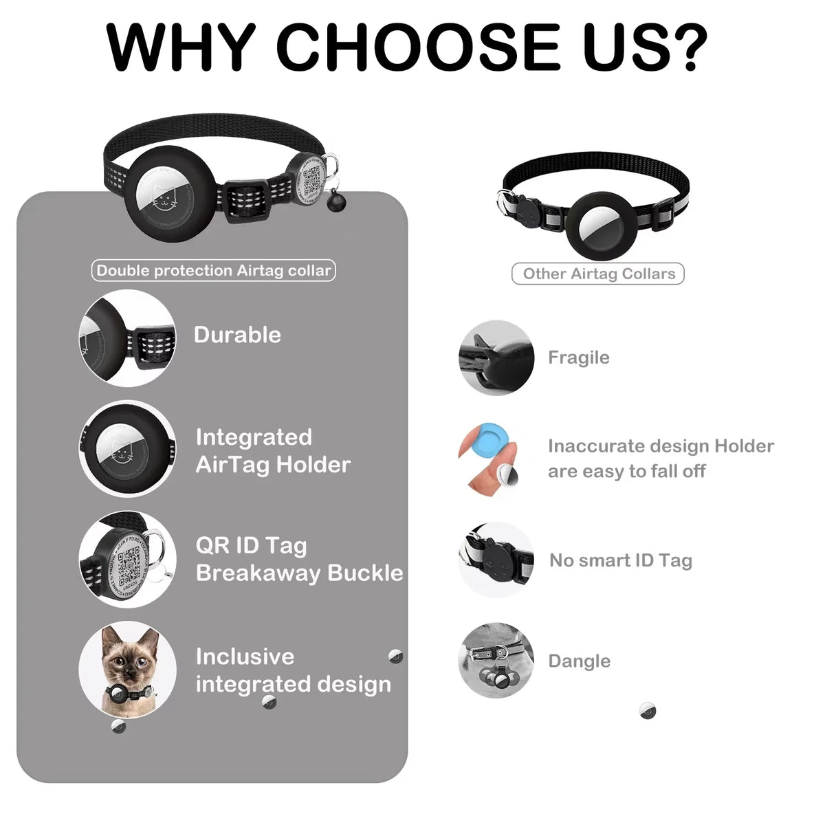 Supplier comparison graphic of this collar against other AirTag collars