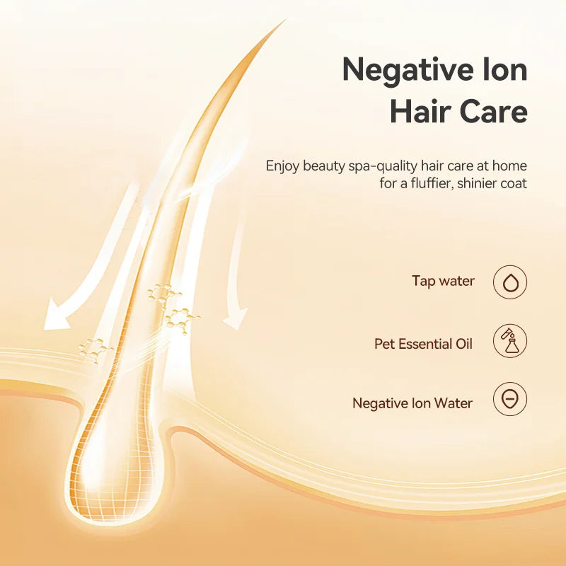 The three water options: tap water, pet oil, ionised water