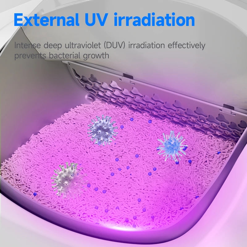 The UV cycle shown treating the waste compartment